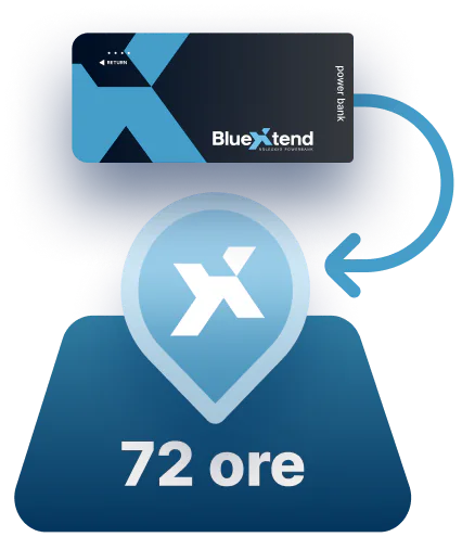 Restituzione BlueXtend